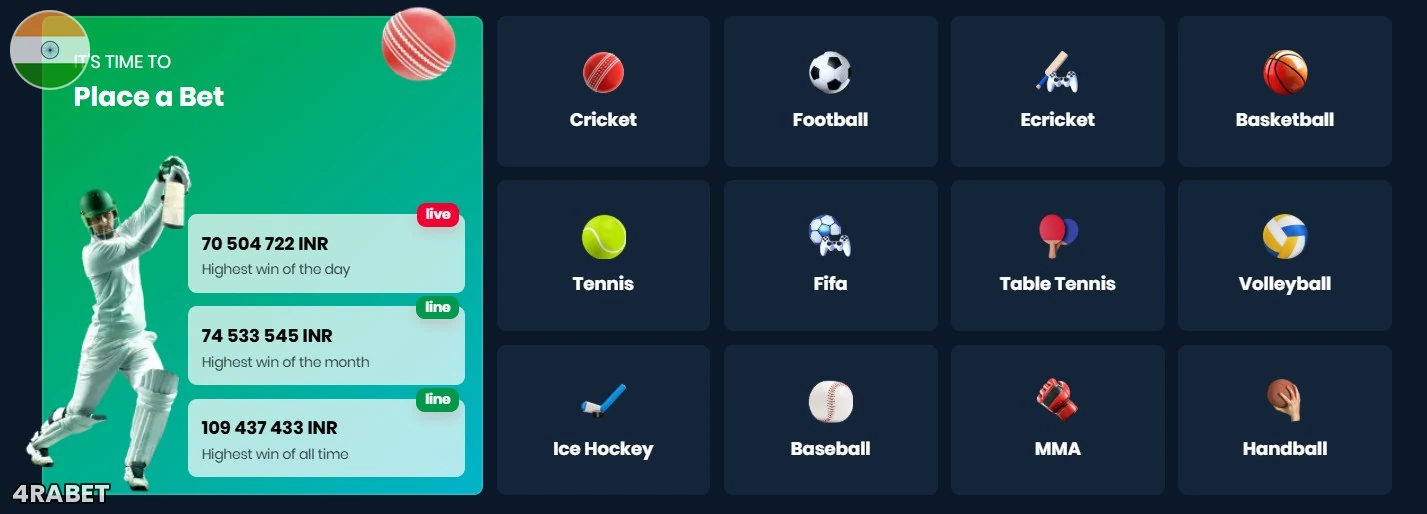 4Rabet sportsbook and cricket markets