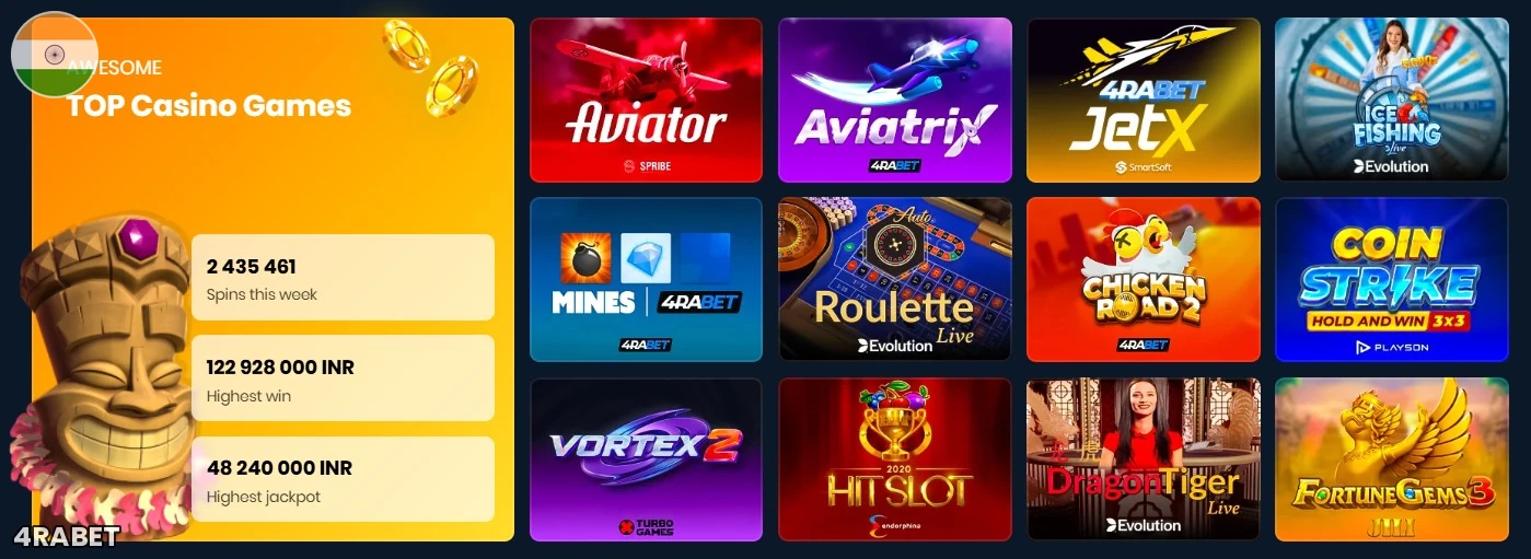 4Rabet casino game catalogue